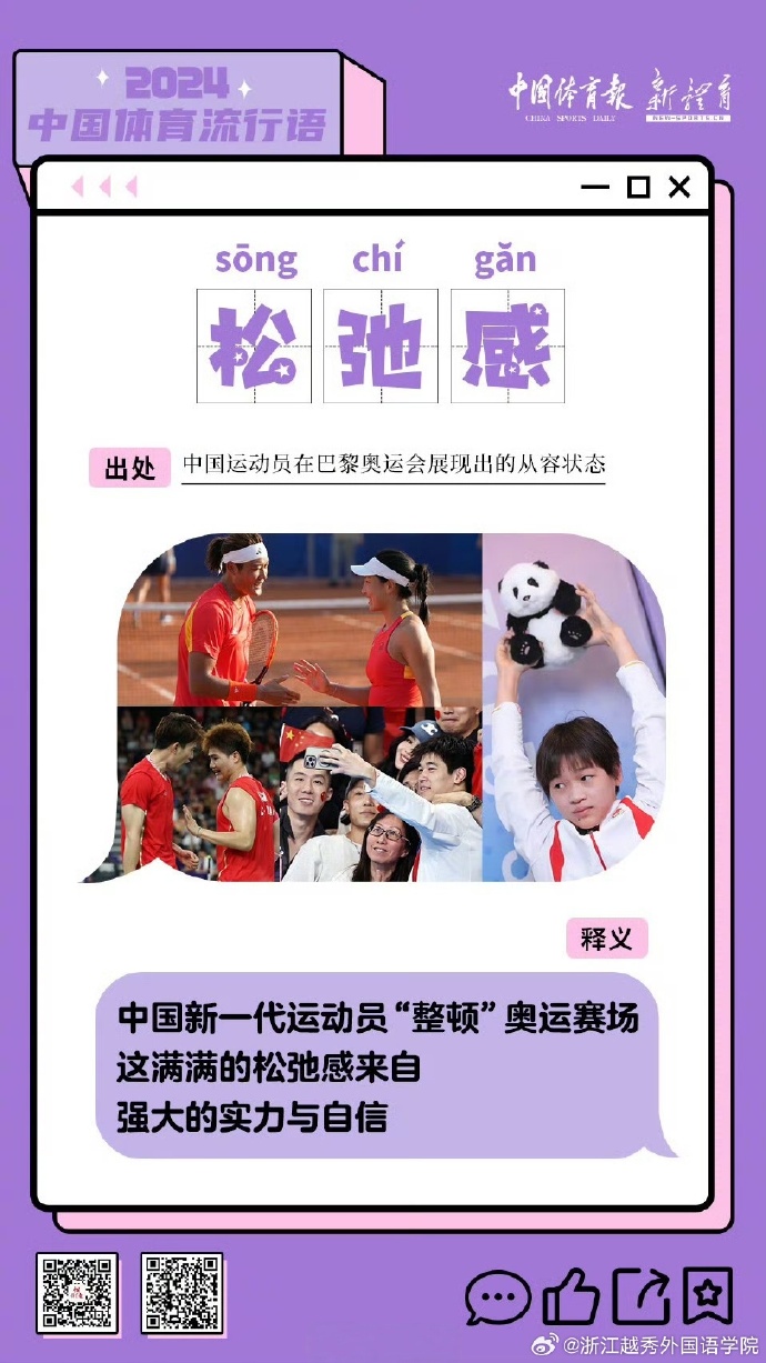 体育新星打破纪录，引领风潮