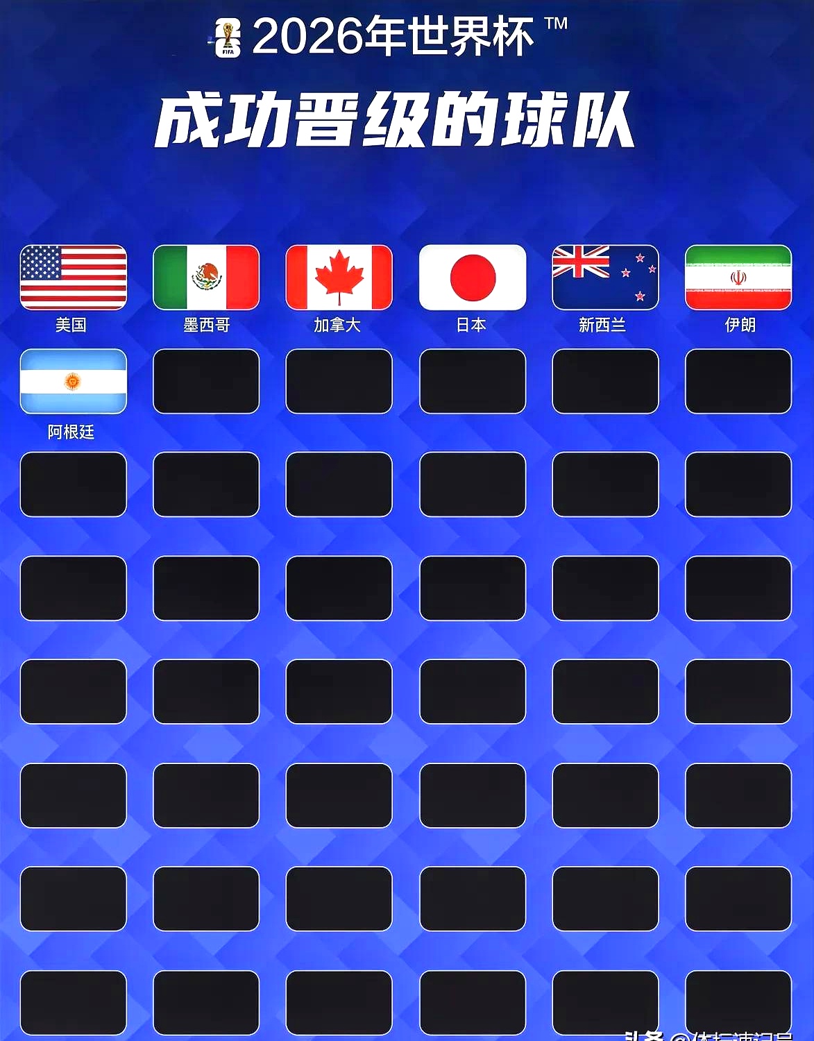 顶级球星集体发挥，带领球队晋级下一轮