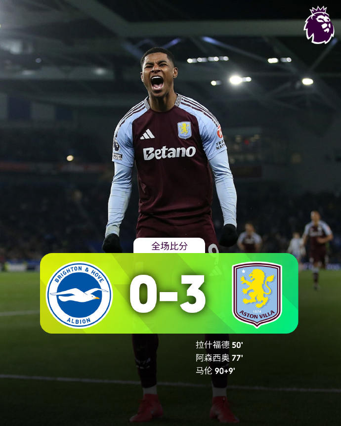 布莱顿客场大胜维拉，为争取英超保级增添信心